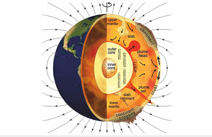 subduction flux modulates geomagnetic polarity reversal rate 1 703