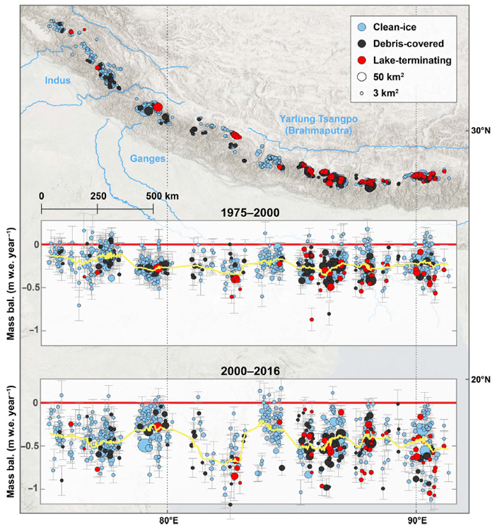 acceleration of ice loss across himalayas 2 703