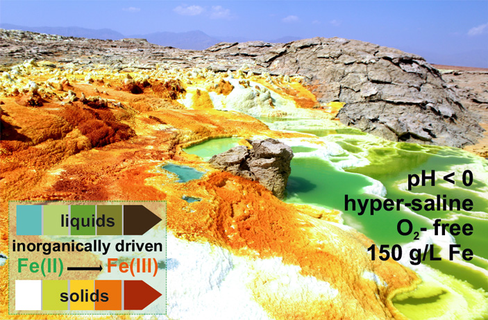 picture of the day dallol 4 703